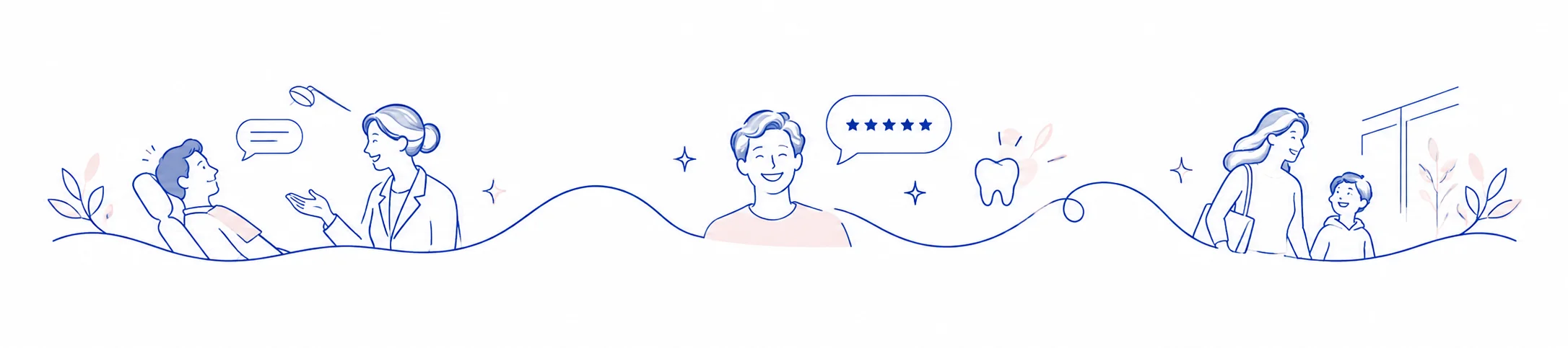 Line drawings: Dr. Feng talking with a patient in the chair, a smiling patient with a five-star speech bubble, and a mother and son arriving at the office